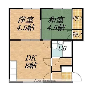 ハイツウエダ A棟【2階】の間取り