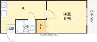 ブエナビスタ瓢箪山【207号室】の間取り