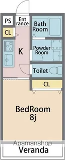 ピース・カルマ【202号室】の間取り
