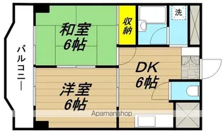 アルペンローゼ川口【602号室】の間取り