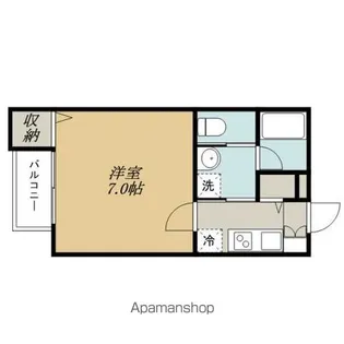 ルミエール エタンセル ドゥー【2階】の間取り