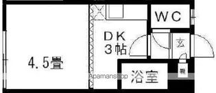 グリーンチャイム【C号室】の間取り