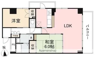 サンフラワー栗林【2階】の間取り