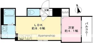 LUANA【202号室号室】の間取り