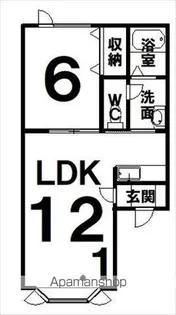 MY HOUSE GOOD RIVERⅠ【2階】の間取り