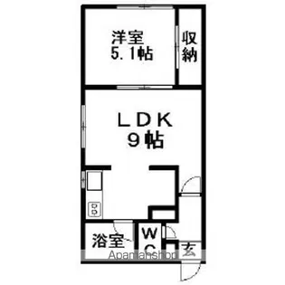 エルマーノN32【3階】の間取り