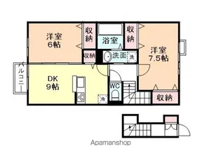 PLAZA下轡田【2階】の間取り