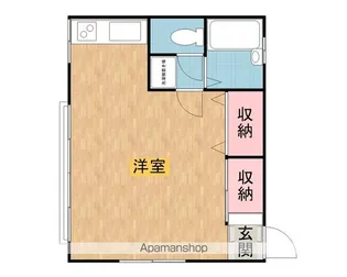 エーデルワイス【201号室】の間取り