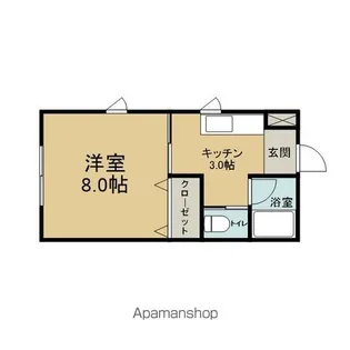 ベルシティ【205号室】の間取り