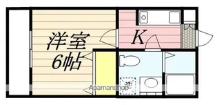 エスケイ末広【2階】の間取り