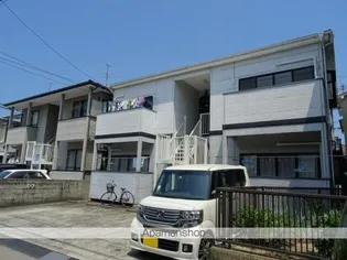 アクセス安城寺の画像