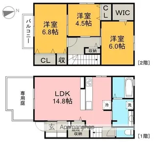 ガーデンコート A棟【1階】の間取り