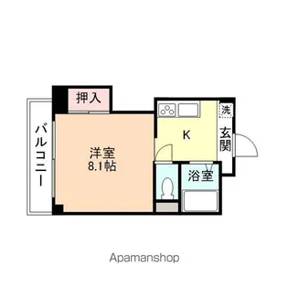 サークルパレス布瀬【306号室】の間取り