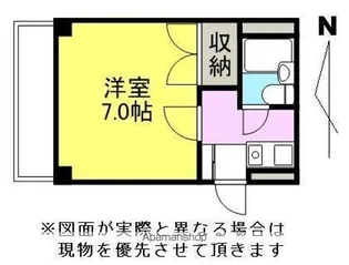 アベイユ福岡町パートⅠ【201号室】の間取り