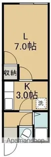 シャルム七重浜【1階】の間取り