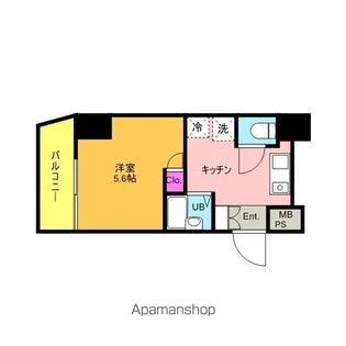 ラグジュアリーガーデン東松戸【14階】の間取り