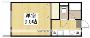 SKY門【206号室】の間取り