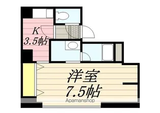 松本ビル2【202号室】の間取り