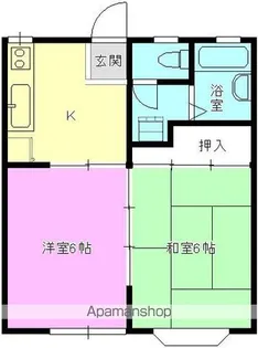 ドルミ上遠石【201号室】の間取り