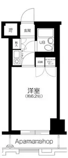 ナイスアーバンスピリッツ鶴見市場Ⅱ芦澤ビル【303号室】の間取り