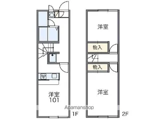 レオパレスエルサ【1階】の間取り