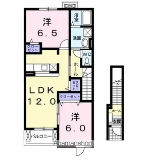ファーヒルズ【2階】の間取り