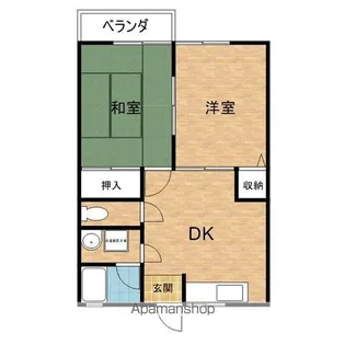 S HEIGHTS【203号室】の間取り
