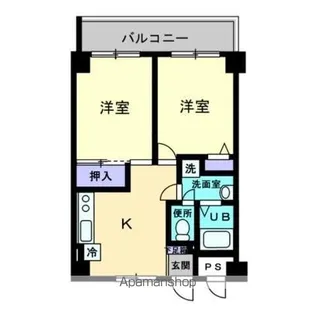フロンティア栗林【2階】の間取り