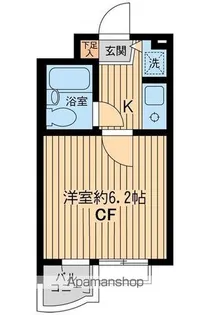 スクエア世田谷【1階】の間取り