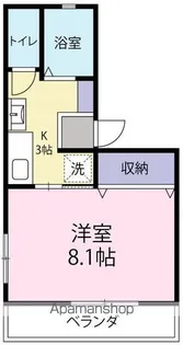スカイハイツタキカワ【1階】の間取り