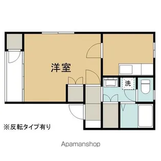パレスプリーマF【103号室】の間取り