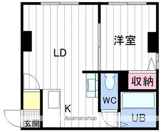 角田ビル【2-B号室】の間取り
