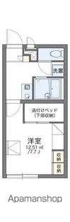 レオパレスSAKAE【1階】の間取り