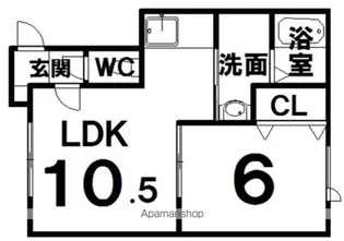 ベルエットRTS【201号室】の間取り