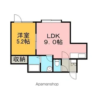 リバーサイドテラスアーク【205号室】の間取り