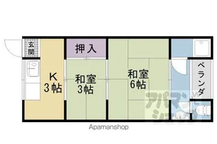 みのり荘【8号室】の間取り
