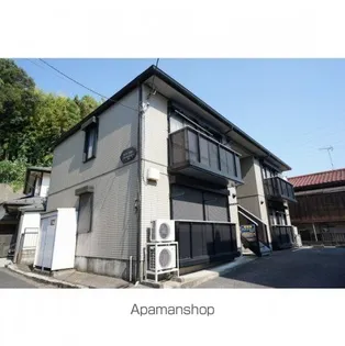 クレール大倉山 太尾町【2階】の外観