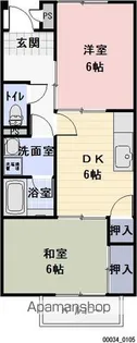 2DKの間取り画像