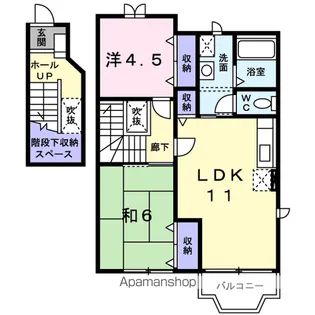 アーバンエステート【2階】の間取り