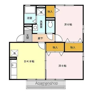 リビングタウン松代 ABCDE【2階】の間取り