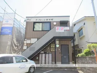 ラ フォーレ材木町の画像