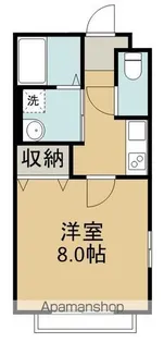 レジデンス薬師堂B【1階】の間取り