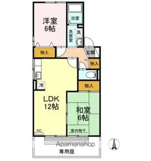 ガーデンコート B棟【1階】の間取り