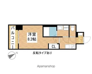 エスリード新栄プライム【310号室】の間取り