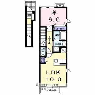 ボンヌ・シャンス【2階】の間取り