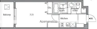 レジディア祐天寺【5階】の間取り