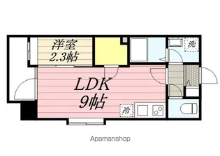 レブリアント千代【602号室】の間取り