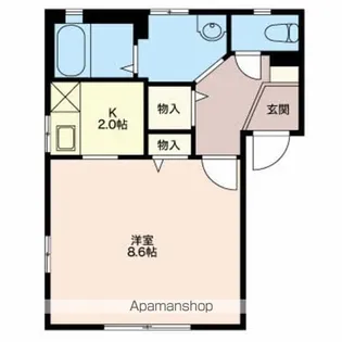 YKリヴェール【A201号室】の間取り