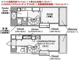 エステムコート心斎橋アルテール【3階】の間取り