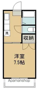 第1グリーンハイツ【2階】の間取り
